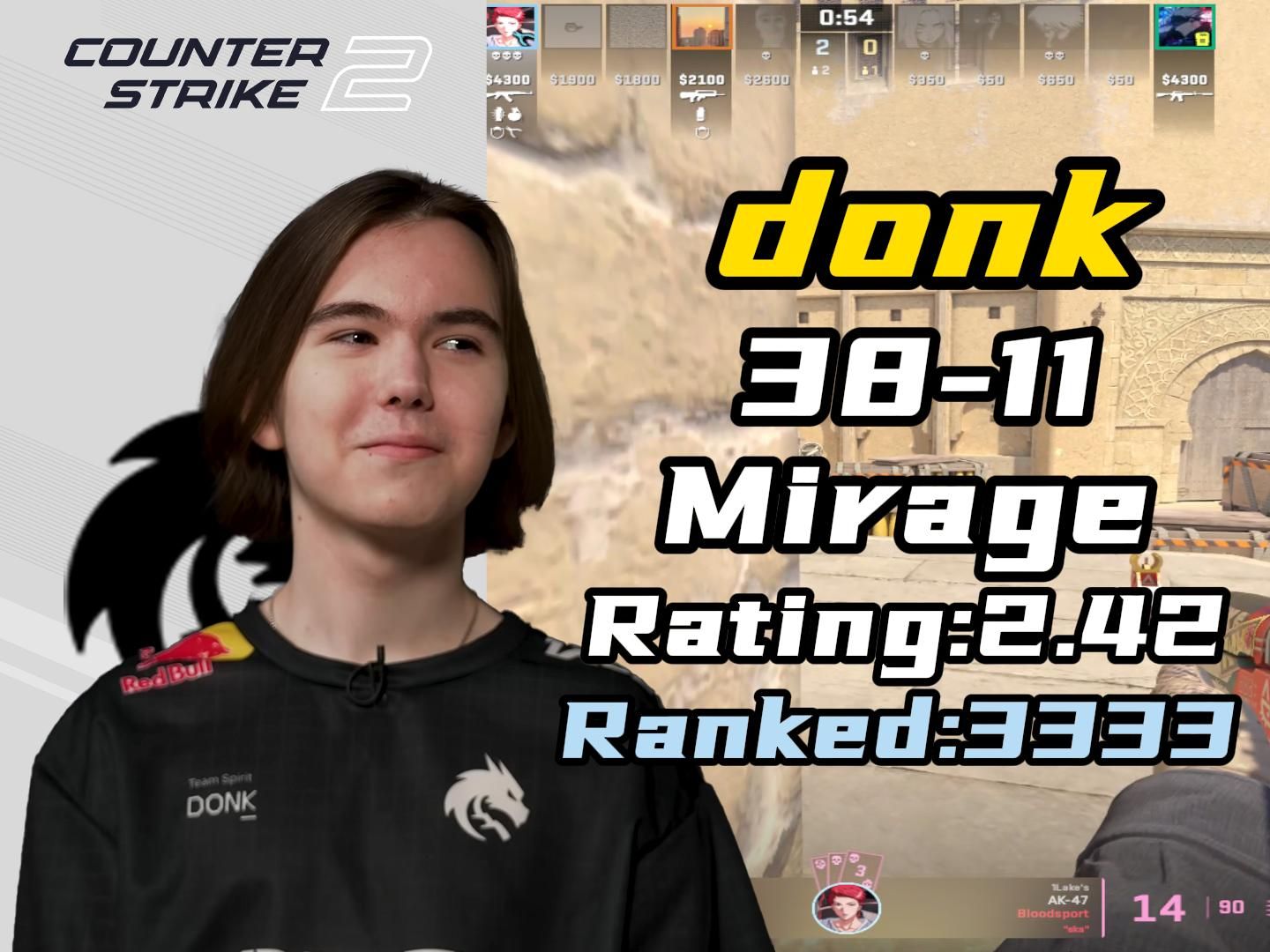 世界上没有人能够猜中TI14第一阶段的确切结果