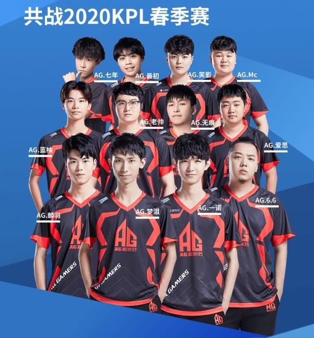 Paper Rex vs Karmine Corp 和 Gen.G Esports vs Fnatic 争夺2025年电子竞技世界杯季后赛的名额